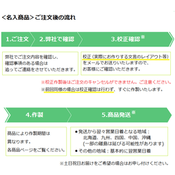 【名入新規】識別情報専用 窓付封筒 ケント×ブルー［透明窓］(折込方式用)