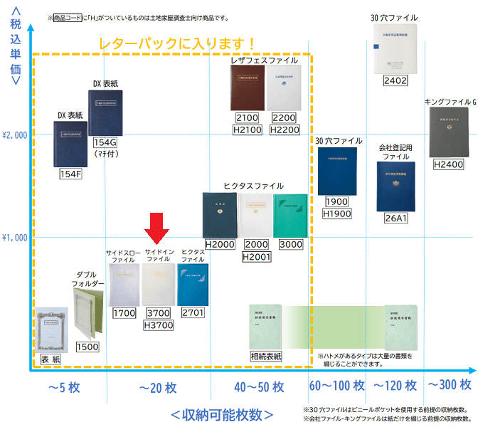 【No.3700】サイドインファイル(20枚収納・横入れ)　※1ロット10冊