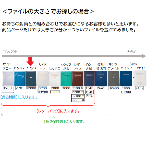 【No.H2000】ヒクタスファイル（40枚収納・上入れ）ネイビー　タイトル「成果品」調査士マーク入