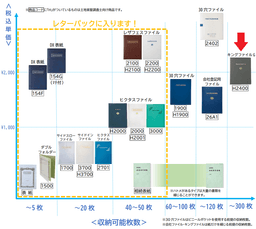 【No.H2400】キングファイルG　黒　金文字　タイトル「測量成果報告書」調査士マーク入