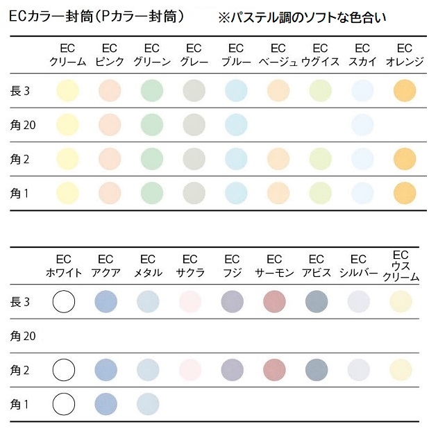【サンプルお取り寄せ】名入封筒