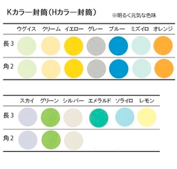 【サンプルお取り寄せ】名入封筒