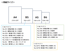 【No.165A】カード式印鑑改印届 B5