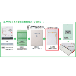 【サンプルお取り寄せ】郵送・保管用ビニール袋